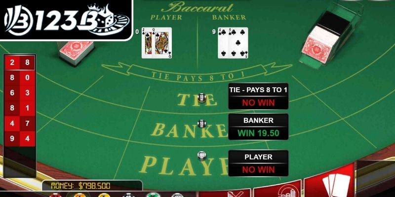 Quản lý vốn cách chơi Baccarat luôn thắng